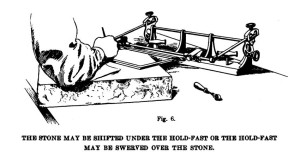 This image from a Ben Day instruction book shows the film being used on a lithographic stone.