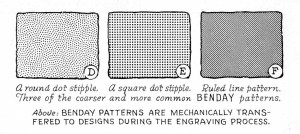 These Ben Day patterns were in common use in 1941.